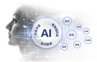 中国互联网百强榜单揭晓，科大讯飞等24家人工智能企业脱颖而出